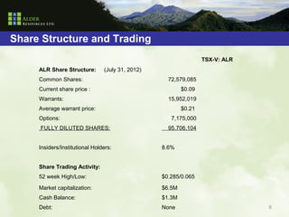 Share Structure and Trading
                                                                  TSX-V: ALR
     ALR Share Structure:       (July 31, 2012)
     Common Shares:                                 72,579,085
     Current share price :                                $0.09
     Warrants:                                      15,952,019
     Average warrant price:                               $0.21
     Options:                                        7,175,000
     FULLY DILUTED SHARES:                          95,706,104


     Insiders/Institutional Holders:              8.6%


     Share Trading Activity:
     52 week High/Low:                            $0.285/0.065

     Market capitalization:                       $6.5M
     Cash Balance:                                $1.3M
     Debt:                                        None                         6
 