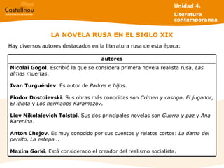 LA NOVELA RUSA EN EL SIGLO XIX Unidad 4.  Literatura contemporánea Hay diversos autores destacados en la literatura rusa de esta época: Nicolai Gogol . Escribió la que se considera primera novela realista rusa,  Las almas muertas . Ivan Turguéniev . Es autor de  Padres e hijos . Fiodor Dostoievski . Sus obras más conocidas son  Crimen y castigo ,  El jugador ,  El idiota  y  Los hermanos Karamazov . Liev Nikolaievich Tolstoi . Sus dos principales novelas son  Guerra y paz  y  Ana Karenina .  Anton Chejov . Es muy conocido por sus cuentos y relatos cortos:  La dama del perrito, La estepa... Maxim Gorki . Está considerado el creador del realismo socialista. autores 