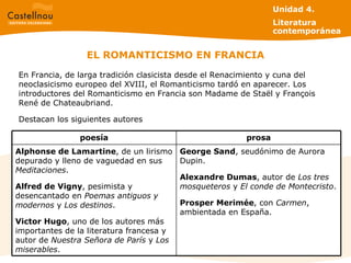 EL ROMANTICISMO EN FRANCIA En Francia, de larga tradición clasicista desde el Renacimiento y cuna del neoclasicismo europeo del XVIII, el Romanticismo tardó en aparecer. Los introductores del Romanticismo en Francia son Madame de Staël y François René de Chateaubriand.   Destacan los siguientes autores Unidad 4.  Literatura contemporánea George Sand , seudónimo de Aurora Dupin. Alexandre Dumas , autor de  Los tres mosqueteros  y  El conde de Montecristo . Prosper Merimée , con  Carmen , ambientada en España. Alphonse de Lamartine , de un lirismo depurado y lleno de vaguedad en sus  Meditaciones .  Alfred de Vigny , pesimista y desencantado en  Poemas antiguos y modernos  y  Los destinos .  Victor Hugo , uno de los autores más importantes de la literatura francesa y autor de  Nuestra Señora de París  y  Los miserables . prosa poesía 