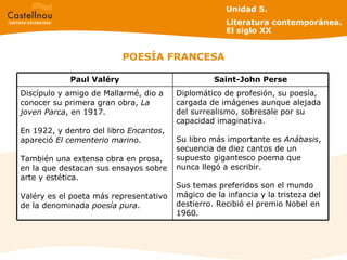 POESÍA FRANCESA Unidad 5.  Literatura contemporánea. El siglo XX Diplomático de profesión, su poesía, cargada de imágenes aunque alejada del surrealismo, sobresale por su capacidad imaginativa.  Su libro más importante es  Anábasis , secuencia de diez cantos de un supuesto gigantesco poema que nunca llegó a escribir.  Sus temas preferidos son el mundo mágico de la infancia y la tristeza del destierro. Recibió el premio Nobel en 1960. Discípulo y amigo de Mallarmé, dio a conocer su primera gran obra,  La joven Parca , en 1917.  En 1922, y dentro del libro  Encantos ,   apareció  El cementerio marino . También una extensa obra en prosa, en la que destacan sus ensayos sobre arte y estética.  Valéry es el poeta más representativo de la denominada  poesía pura . Saint-John Perse Paul Valéry 