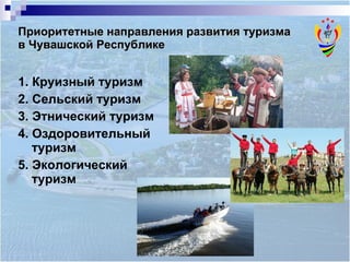Приоритетные направления развития туризма  в Чувашской Республике 1. Круизный туризм 2. Сельский туризм 3. Этнический туризм 4. Оздоровительный туризм 5. Экологический туризм  