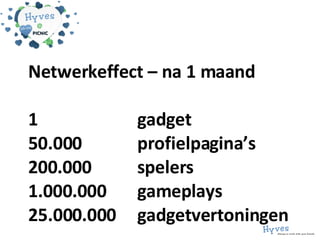 Netwerkeffect  –  na 1 maand 1   gadget 50.000    profielpagina’s 200.000    spelers 1.000.000    gameplays 25.000.000   gadgetvertoningen 