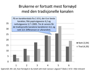 Brukerne er fortsatt mest fornøyd
                      med den tradisjonelle kanalen
              På en karakterskala fra 1 til 6, der 6 er beste
                   karakter, fikk papirutgavene 4,2 og
      35       nettutgavene 3,7 i 2005. Tre år senere får
              de tradisjonelle kanalene karakteren 4,4, og
      30           nett 3,9. Differansen er uforandret.
      25

      20
                                                                                               Nett (3,94)
      15
                                                                                               Trad (4,39)
      10

       5

       0
                 1            2            3            4            5            6
Spørsmål: Alt i alt, hvor fornøyd er du totalt sett med <avisas> utgaver? Skala 1 til 6 + Ikke relevant
 