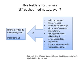 Hva forklarer brukernes
            tilfredshet med nettutgaven?

                                          •      Alltid oppdatert
                                          •      Brukervennlig
                                          •      Funksjonell/fin design
                                          •      Gode søkefunksjoner
Hvorfornøyd er du                         •      Kvalitetsnivå
mednettutgaven?           ?               •      Lyd og/eller video i
                                                 tilknytning til
(Karakter 1-6)                                   nyhter/reportasje
                                          •      Nytteverdi
                                          •      Passe annonsemengde
                                          •      Troverdig og seriøs



                    Spørsmål: Hvor tilfreds er du med følgende tilbud i denne nettavisen?
                    (Skala 1 til 6 + Ikke relevant)
 