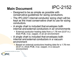 080930 Ipc 2152 Standard For Determining Current Carrying Capacity | PPT