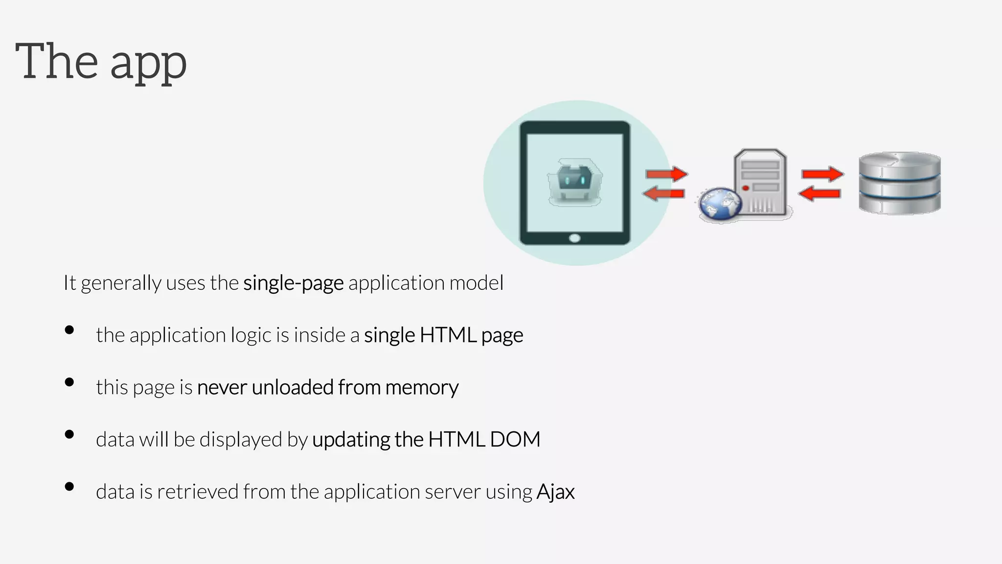 The app



It generally uses the single-page application model
•  the application logic is inside a single HTML page
•  this page is never unloaded from memory
•  data will be displayed by updating the HTML DOM
•  data is retrieved from the application server using Ajax
 