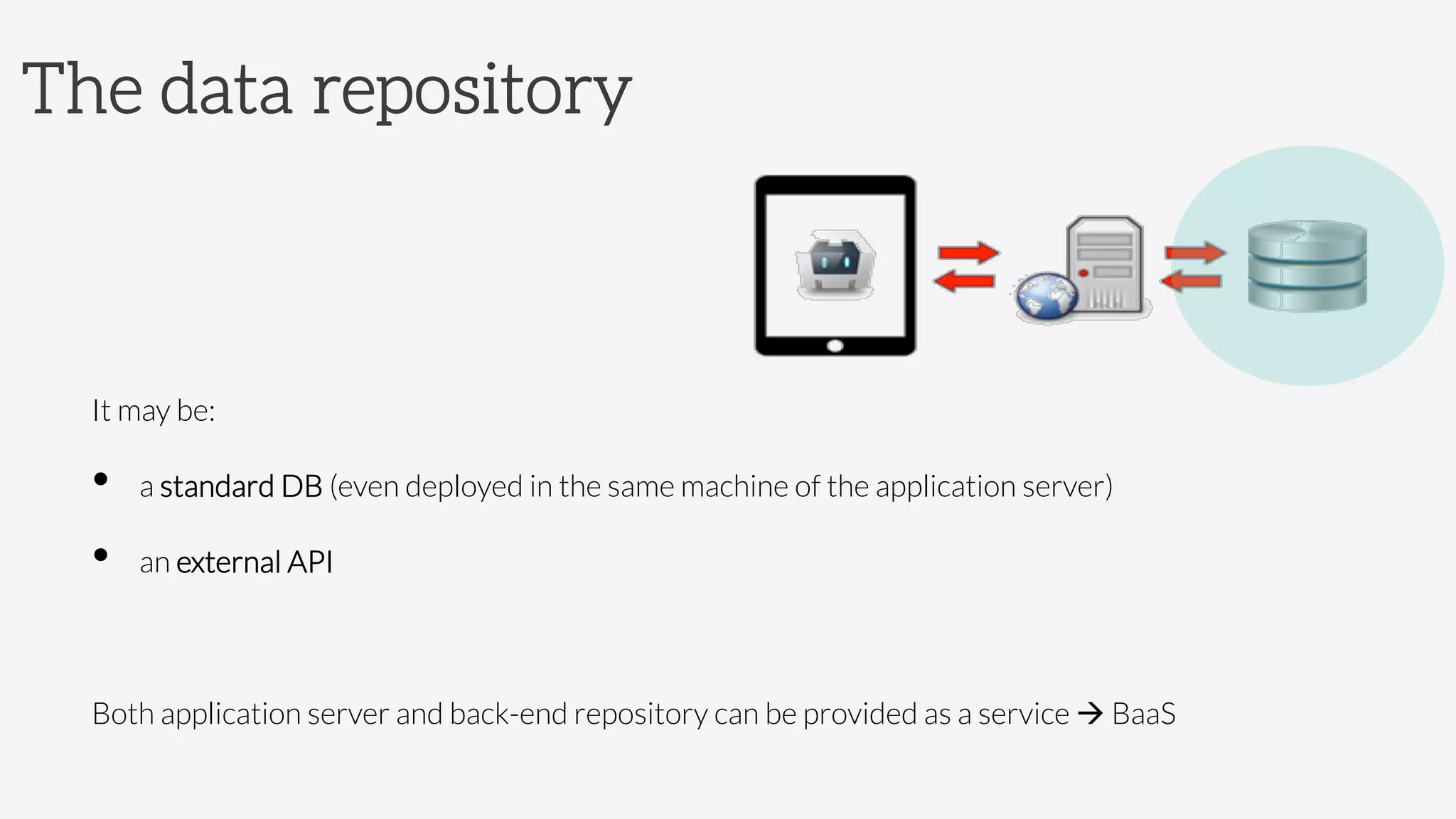 The data repository



It may be:
•  a standard DB (even deployed in the same machine of the application server)
•  an external API 

Both application server and back-end repository can be provided as a service à BaaS
 