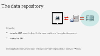 The data repository



It may be:
•  a standard DB (even deployed in the same machine of the application server)
•  an external API 

Both application server and back-end repository can be provided as a service à BaaS
 