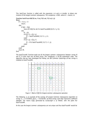 DESIGN OF A NEW DETERMINISTIC ALGORITHM FOR FINDING COMMON DNA ...