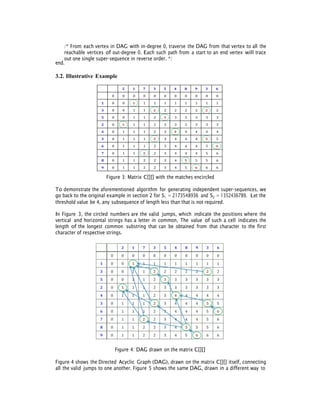 DESIGN OF A NEW DETERMINISTIC ALGORITHM FOR FINDING COMMON DNA ...