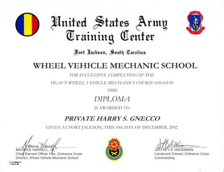 Pnitetl ^tatee (Armg
®rattttttg (ilmUv
Jl^orl lacfeson, ^outl] QIaroUna
WHEEL VEHICLE MECHANIC SCHOOL
FOR SUCCESSFUL COMPLETION OF THE
HEAVY WHEEL VEHICLE MECHANICS COURSE 610-63S10
THIS
DIPLOMA
IS AWARDED TO
PRIVATEHARRYS, GNECCO
GIVEN AT FORTJACKSON,THIS 10th DAY OF DECEMBER,2002
MAURICE HARRELL,JR."
Chie/Warrant Officer Five, Ordnance Corps
Director, Wheel Vehicle Mechanic School
JEFFREYS. WEISSMAN
Lieutenant Colonel, Ordnance Corps
Commanding
FJ FORM 8-1
1 JULY SB
 