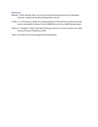 Bibliography
Babecký, J. (2012). Banking, Debt, and Currency Crises Early Warning Indicators For Developed
Countries. European Central Bank Working Papers. No 145.
Frankle, J. A., & Saravelos, G. (2010). Are Leading Indicators of Financial Crises Useful for Assessing
Country Vulnerability? Evidence from the 2008-09 financial Crisis. NABER Working Papers.
Reinhart, C., & Rogoff, K. (2012). Public Debt Overhangs: Advanced- Economy Episodes Since 1800.
Journal of Economic Perspectives, 69-86.
Taylor, A. M. (2012). The Great Leveraging. BIS Working Papers.
 