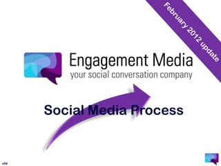 Social Media Process


v04
 