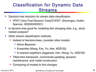 Classification for Dynamic Data
Streams


Decision tree induction for stream data classification






VFDT (Very Fast Decision Tree)/CVFDT (Domingos, Hulten,
Spencer, KDD00/KDD01)

Is decision-tree good for modeling fast changing data, e.g., stock
market analysis?
Other stream classification methods


Instead of decision-trees, consider other models





Ensemble (Wang, Fan, Yu, Han. KDD’03)





Naïve Bayesian
K-nearest neighbors (Aggarwal, Han, Wang, Yu. KDD’04)

Tilted time framework, incremental updating, dynamic
maintenance, and model construction
Comparing of models to find changes

January 20, 2014

Data Mining: Concepts and Techniques

36

 