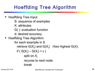 Hoeffding Tree Algorithm




Hoeffding Tree Input
S: sequence of examples
X: attributes
G( ): evaluation function
d: desired accuracy
Hoeffding Tree Algorithm
for each example in S
retrieve G(Xa) and G(Xb) //two highest G(Xi)
if ( G(Xa) – G(Xb) > ε )
split on Xa
recurse to next node
break

January 20, 2014

Data Mining: Concepts and Techniques

38

 