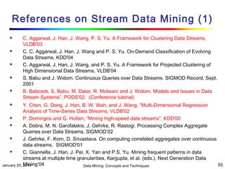 References on Stream Data Mining (1)










C. Aggarwal, J. Han, J. Wang, P. S. Yu. A Framework for Clustering Data Streams, 
VLDB'03
C. C. Aggarwal, J. Han, J. Wang and P. S. Yu. On-Demand Classification of Evolving
Data Streams, KDD'04
C. Aggarwal, J. Han, J. Wang, and P. S. Yu. A Framework for Projected Clustering of
High Dimensional Data Streams, VLDB'04
S. Babu and J. Widom. Continuous Queries over Data Streams. SIGMOD Record, Sept.
2001
B. Babcock, S. Babu, M. Datar, R. Motwani and J. Widom. Models and Issues in Data
Stream Systems”, PODS'02.  (Conference tutorial)

Y. Chen, G. Dong, J. Han, B. W. Wah, and J. Wang. "Multi-Dimensional Regression
Analysis of Time-Series Data Streams, VLDB'02

P. Domingos and G. Hulten, “Mining high-speed data streams”, KDD'00

A. Dobra, M. N. Garofalakis, J. Gehrke, R. Rastogi. Processing Complex Aggregate
Queries over Data Streams, SIGMOD’02

J. Gehrke, F. Korn, D. Srivastava. On computing correlated aggregates over continuous
data streams.  SIGMOD'01

C. Giannella, J. Han, J. Pei, X. Yan and P.S. Yu. Mining frequent patterns in data
streams at multiple time granularities, Kargupta, et al. (eds.), Next Generation Data
55
January 20, Mining’04
2014
Data Mining: Concepts and Techniques


 