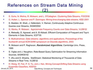 References on Stream Data Mining
(2)


S. Guha, N. Mishra, R. Motwani, and L. O'Callaghan. Clustering Data Streams, FOCS'00



G. Hulten, L. Spencer and P. Domingos: Mining time-changing data streams. KDD 2001
















S. Madden, M. Shah, J. Hellerstein, V. Raman, Continuously Adaptive Continuous
Queries over Streams, SIGMOD02
G. Manku, R. Motwani.  Approximate Frequency Counts over Data Streams, VLDB’02
A. Metwally, D. Agrawal, and A. El Abbadi. Efficient Computation of Frequent and Top-k
Elements in Data Streams. ICDT'05
S. Muthukrishnan, Data streams: algorithms and applications, Proceedings of the
fourteenth annual ACM-SIAM symposium on Discrete algorithms, 2003
R. Motwani and P. Raghavan, Randomized Algorithms , Cambridge Univ. Press,
1995
S. Viglas and J. Naughton, Rate-Based Query Optimization for Streaming Information
Sources, SIGMOD’02
Y. Zhu and D. Shasha.  StatStream: Statistical Monitoring of Thousands of Data
Streams in Real Time, VLDB’02
H. Wang, W. Fan, P. S. Yu, and J. Han, Mining Concept-Drifting Data Streams using
Ensemble Classifiers, KDD'03

January 20, 2014

Data Mining: Concepts and Techniques

56

 