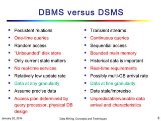 DBMS versus DSMS


Persistent relations



Transient streams



One-time queries



Continuous queries



Random access



Sequential access



“Unbounded” disk store



Bounded main memory



Only current state matters



Historical data is important



No real-time services



Real-time requirements



Relatively low update rate



Possibly multi-GB arrival rate



Data at any granularity



Data at fine granularity



Assume precise data



Data stale/imprecise



Access plan determined by
query processor, physical DB
design

January 20, 2014



Unpredictable/variable data
arrival and characteristics

Data Mining: Concepts and Techniques

6

 
