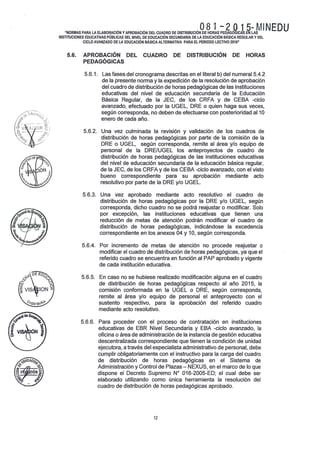 RESOLUCIÓN VICEMINISTERIAL 081 - 2015