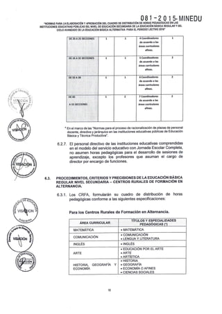 RESOLUCIÓN VICEMINISTERIAL 081 - 2015
