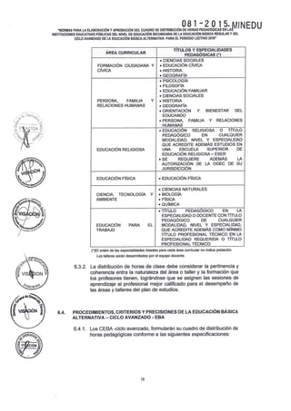 RESOLUCIÓN VICEMINISTERIAL 081 - 2015