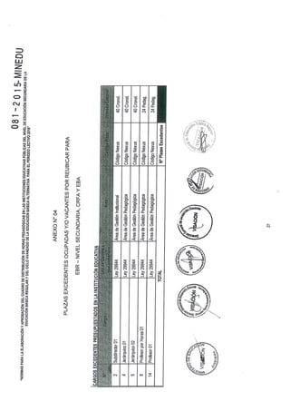 RESOLUCIÓN VICEMINISTERIAL 081 - 2015
