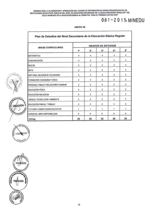 RESOLUCIÓN VICEMINISTERIAL 081 - 2015