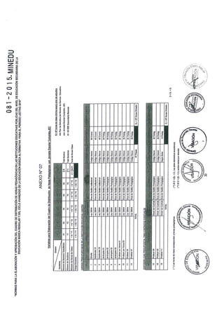RESOLUCIÓN VICEMINISTERIAL 081 - 2015