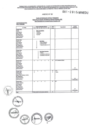 RESOLUCIÓN VICEMINISTERIAL 081 - 2015