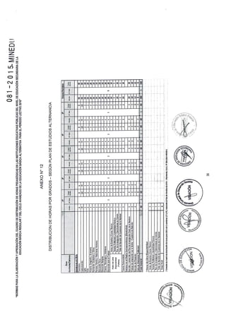 RESOLUCIÓN VICEMINISTERIAL 081 - 2015