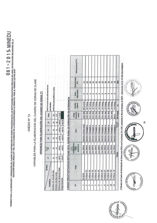 RESOLUCIÓN VICEMINISTERIAL 081 - 2015