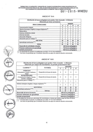 RESOLUCIÓN VICEMINISTERIAL 081 - 2015