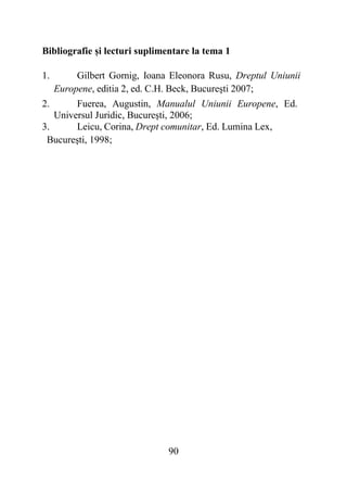 90
Bibliografie și lecturi suplimentare la tema 1
1. Gilbert Gornig, Ioana Eleonora Rusu, Dreptul Uniunii
Europene, editia 2, ed. C.H. Beck, Bucureşti 2007;
2. Fuerea, Augustin, Manualul Uniunii Europene, Ed.
Universul Juridic, Bucureşti, 2006;
3. Leicu, Corina, Drept comunitar, Ed. Lumina Lex,
Bucureşti, 1998;
 