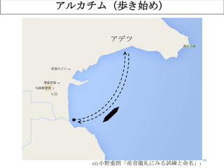 39
アルカチム（歩き始め）
アデツ
Cf.(小野重朗「産育儀礼にみる試練と命名」)
 