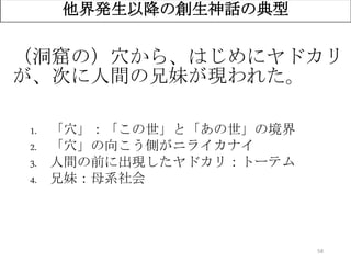 58
他界発生以降の創生神話の典型
（洞窟の）穴から、はじめにヤドカリ
が、次に人間の兄妹が現われた。
1. 「穴」：「この世」と「あの世」の境界
2. 「穴」の向こう側がニライカナイ
3. 人間の前に出現したヤドカリ：トーテム
4. 兄妹：母系社会
 