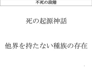 6
不死の段階
死の起源神話
他界を持たない種族の存在
 