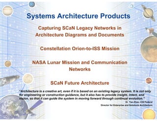 Systems Architecture Products
             Capturing SCaN Legacy Networks in
            Architecture Diagrams and Documents

               Constellation Orion-to-ISS Mission

         NASA Lunar Mission and Communication
                       Networks

                       SCaN Future Architecture
“Architecture is a creative art, even if it is based on an existing legacy system. It is not only
for engineering or construction guidance, but it also has to provide insight, intent, and
vision, so that it can guide the system in moving forward through continual evolution.”
                                                                                     Dr. Yan Zhao; CGI Federal
                                                            Director for Enterprise and Solutions Architecture




                                                                                                                 1
 