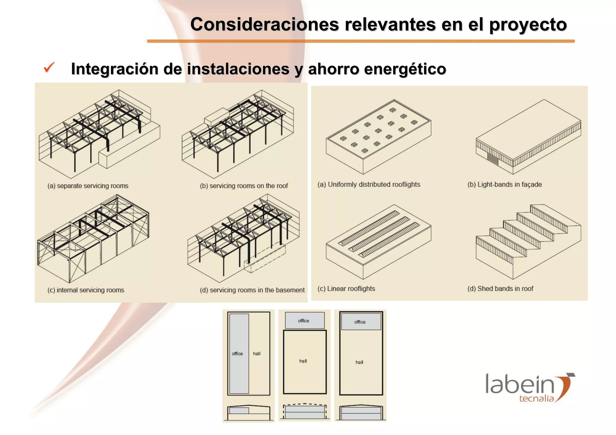 Eurobuild Construtec