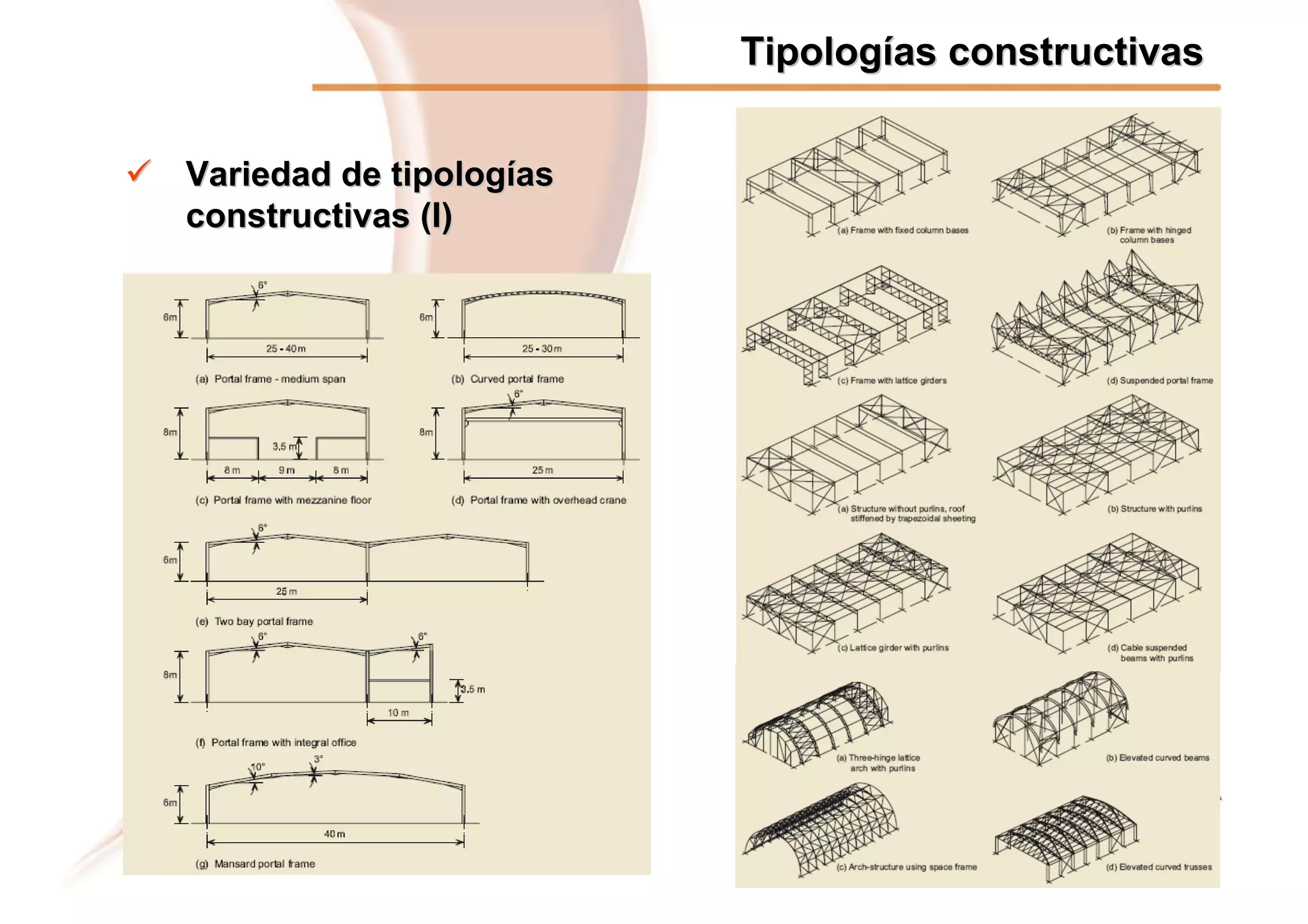 Eurobuild Construtec