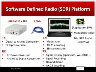 PhD_Presentation_v1 | PDF