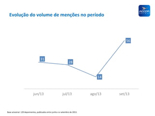 Evolução do volume de menções no período

Base amostral: 129 depoimentos, publicados entre junho o e setembro de 2013.

 