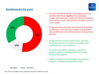 Sentimento do post
•

De todo o período estudado, a percepção da marca é
predominantemente negativa. Essas avaliações
contém, principalmente, relatos de clientes insatisfeitos
com o serviço e com o atendimento nos hotéis – o Ibis é
o mais citado.

•

O segundo motivo de crítica mais comum é relacionado
a problemas na hora de trocar pontos no programa Le
Club de fidelidade e de confirmar/alterar reservas feitas
pelo site.

•

Os depoimentos positivos sobre a Accor são feitos
principalmente por funcionários que relatam sentir
orgulho do local onde trabalham.

•

A festa das secretárias, realizada em setembro,
também aparece em destaque entre as menções
positivas deste público.

•

Elogios ao programa de fidelidade e dicas de hotéis
ressaltam a elevada qualidade dos serviços.

Base amostral: 129 depoimentos, publicados entre junho e setembro de 2013.

 