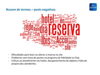 Nuvem de termos – posts negativos

- Dificuldades para fazer ou alterar a reserva no site.
- Problemas com troca de pontos no programa de fidelidade Le Club.
- Críticas ao atendimento nos hotéis, desaparecimento de objetos e falta de
preparo dos atendentes.

 