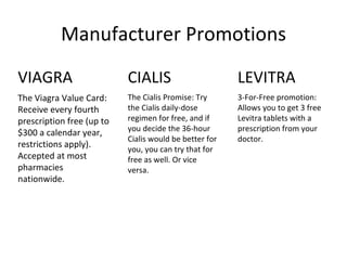 Manufacturer Promotions VIAGRA The Viagra Value Card: Receive every fourth prescription free (up to $300 a calendar year, restrictions apply). Accepted at most pharmacies nationwide. CIALIS The Cialis Promise: Try the Cialis daily-dose regimen for free, and if you decide the 36-hour Cialis would be better for you, you can try that for free as well. Or vice versa. LEVITRA 3-For-Free promotion: Allows you to get 3 free Levitra tablets with a prescription from your doctor. 
