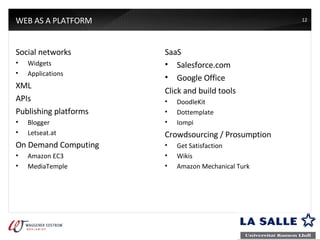 WEB AS A PLATFORM Social networks Widgets Applications XML APIs Publishing platforms Blogger Letseat.at On Demand Computing Amazon EC3 MediaTemple SaaS Salesforce.com Google Office Click and build tools DoodleKit Dottemplate Iompi Crowdsourcing / Prosumption Get Satisfaction Wikis Amazon Mechanical Turk 