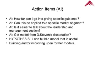 Action Items (AI) AI: How far can I go into giving specific guidance? AI: Can this be applied to a specific market segment? AI: Is it easier to talk about the leadership and management section? AI: Get model from D.Steven’s dissertation? HYPOTHESIS:  I can build a model that is useful.  Building and/or improving upon former models. 