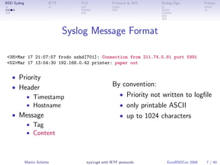 BSD Syslog                IETF       TLS             Protocol & API   Syslog-Sign          Future




                    ...