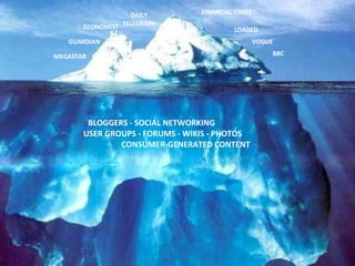 BBC MEGASTAR LOADED FINANCIAL TIMES ECONOMIST GUARDIAN BLOGGERS - SOCIAL NETWORKING  USER GROUPS - FORUMS - WIKIS - PHOTOS  CONSUMER-GENERATED CONTENT VOGUE DAILY TELEGRAPH 