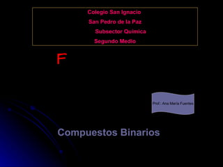 Compuestos Binarios ,[object Object],[object Object],[object Object],[object Object],Prof.: Ana María Fuentes 