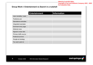 Group Work I: Entertainment vs Search in a nutshell


                             Entertainment                    Information
    User mentality / need

    Publishers job
    Standalone examples
    Integrated examples
    Dominant entry page
    Editorial voice
    Signal to noise ratio
    Primary traffic source
    Preferred ad form
    Google ad strategy

    You want users to




6           October 2008     WS Information Market Research
 